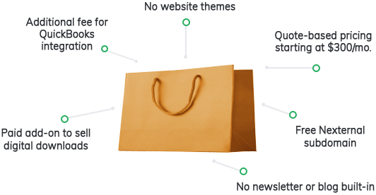 Nexternal features