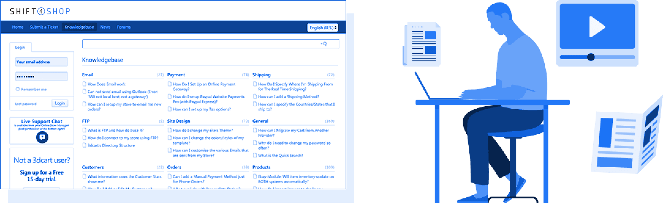 Supported Resources